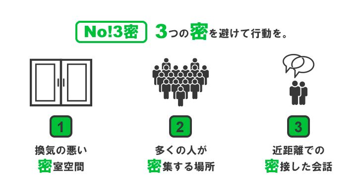 アフターコロナ2
