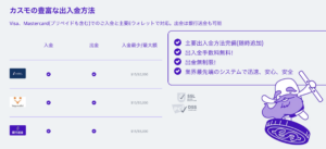 カスモ　入出金方法