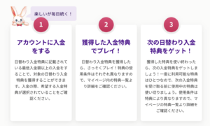 ミスティーノカジノの入金特典