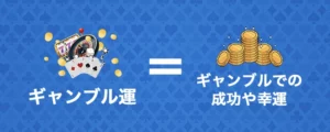 今日のギャンブル運とは何か
