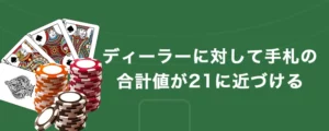 オンラインブラックジャックのルールを徹底解説