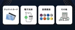 日本語対応オンラインカジノで利用できる入出金方法